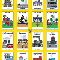 The City Flashcards & Poster Bundle