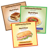 Food & Nutrition Flashcards x 50 - Full Set