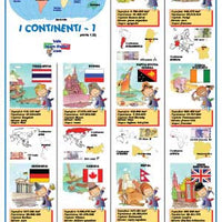 World Geography Poster 1