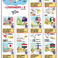 World Geography Poster 2