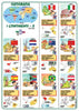 World Geography Poster 3