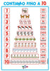 Italian Numbers Poster 1